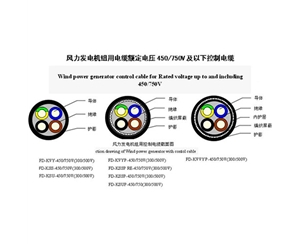 風(fēng)力發(fā)電機組用控制電纜